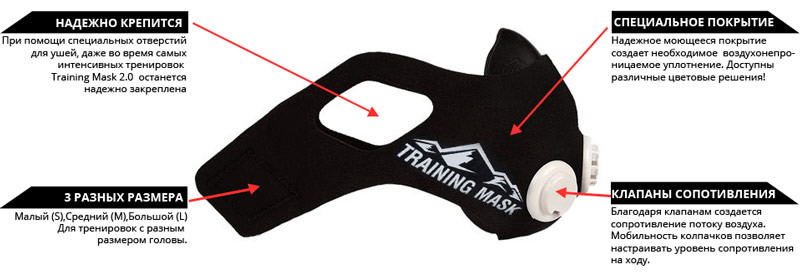 Маска тренувальна Elevation Training Mask, розмір L.
