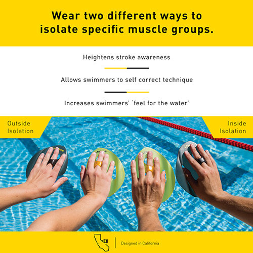 Лопатки для плавання Iso Paddles Medium, Finis