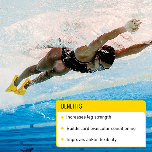 Ласти Finis Zoomers® Gold D 37-39.