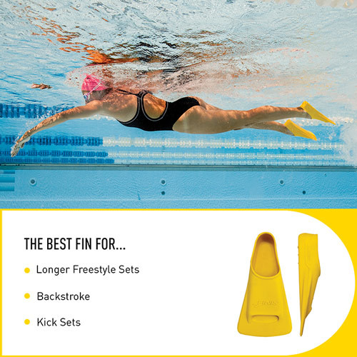 Ласти Finis Zoomers® Gold F 43-44.