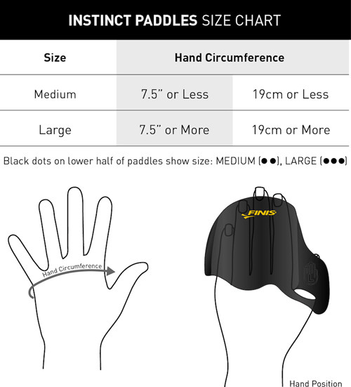 Лопатки для плавання Instinct Sculling Paddle, Finis, L