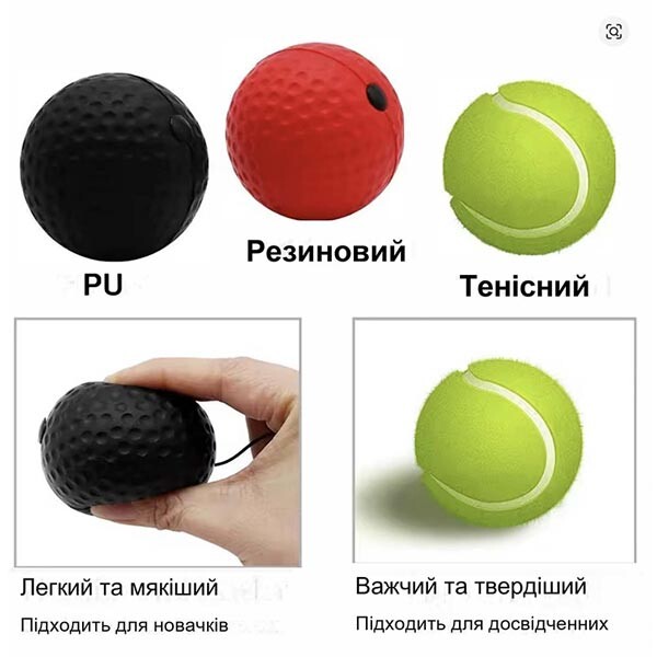 Еспандер тренажер на голову FightBall 3 м'ячі.