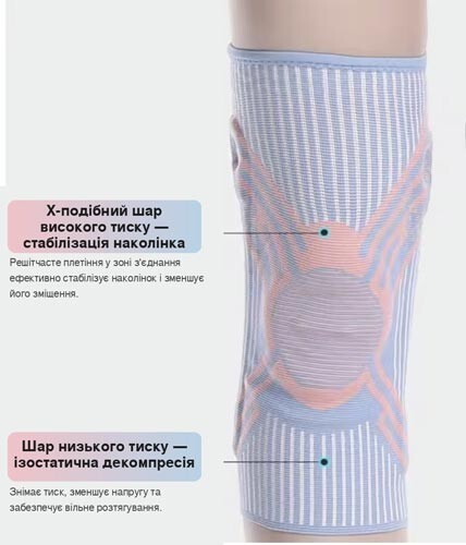 Наколінник стягуючий, з боковими вставками, розмір M.