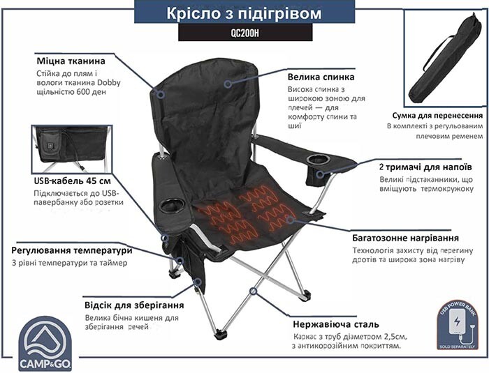 Складаний похідний стілець Camp&GO Heated Deluxe Quad з підігрівом.